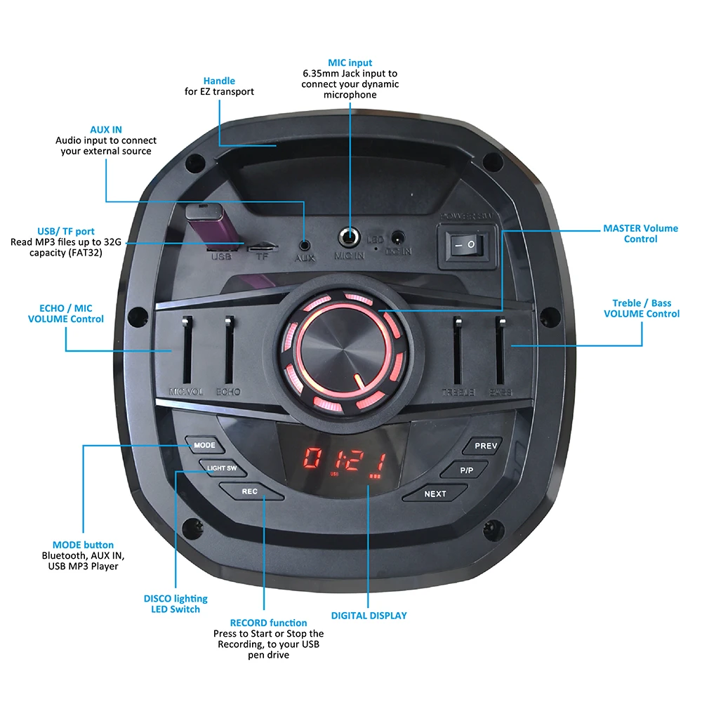 Feiyang dual 6.5 inch portable TWS bluetooth party pa system speaker with fm radio wireless mic FG206-06 - ANKUX.COM