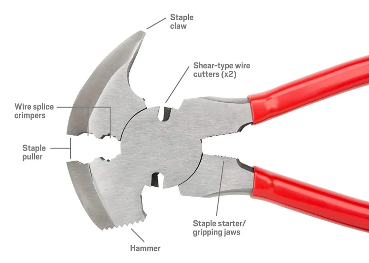 Chain Link Hammer Fence Pliers Buy Chain Cutting Plier,Hammer Pliers