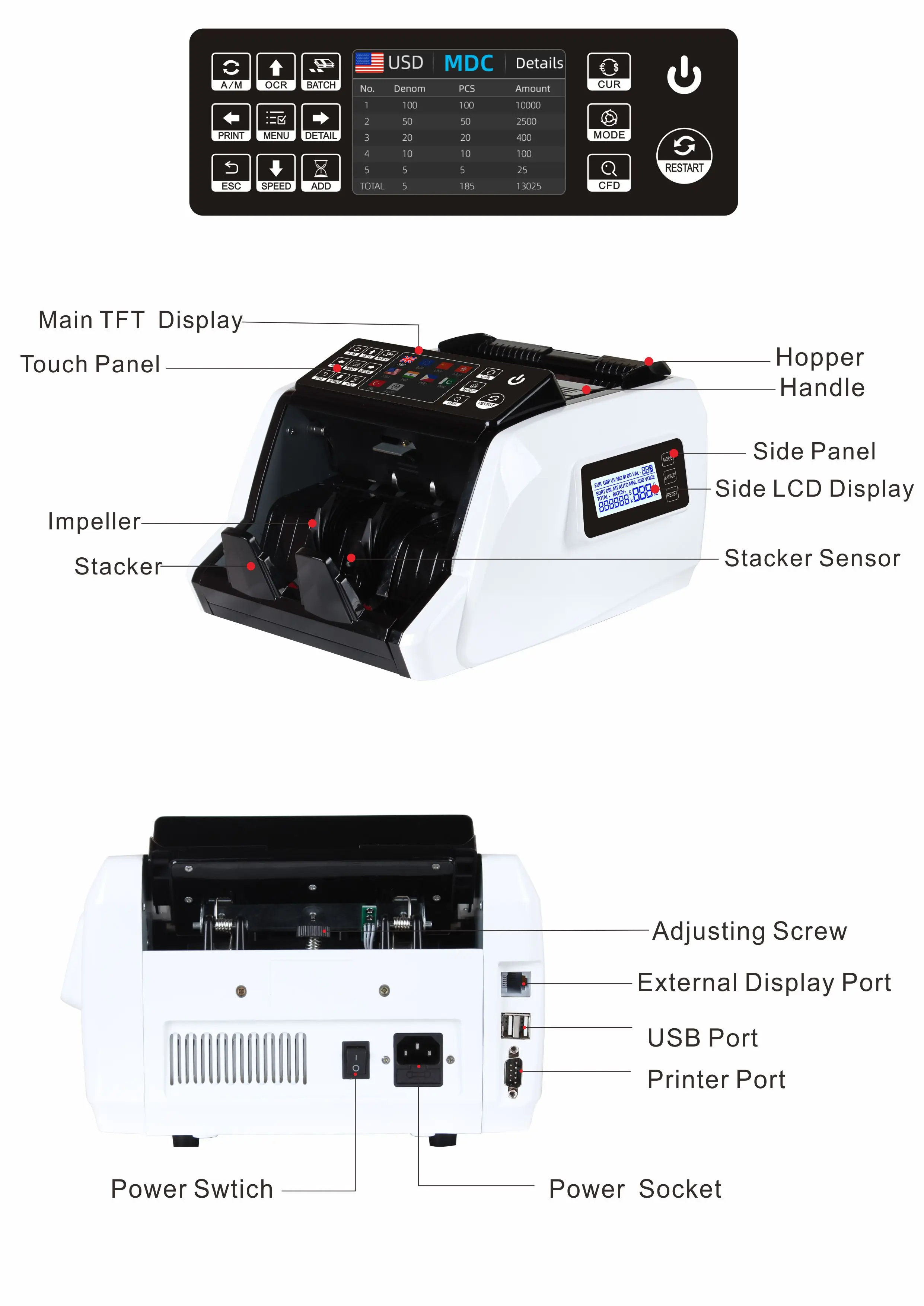 Al910 Banknote Serial Number Scanner With Printing Function 2 Cis