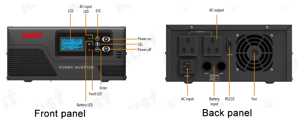 Must 2000. Solar Inverter Charger 3kva-24v подключение.