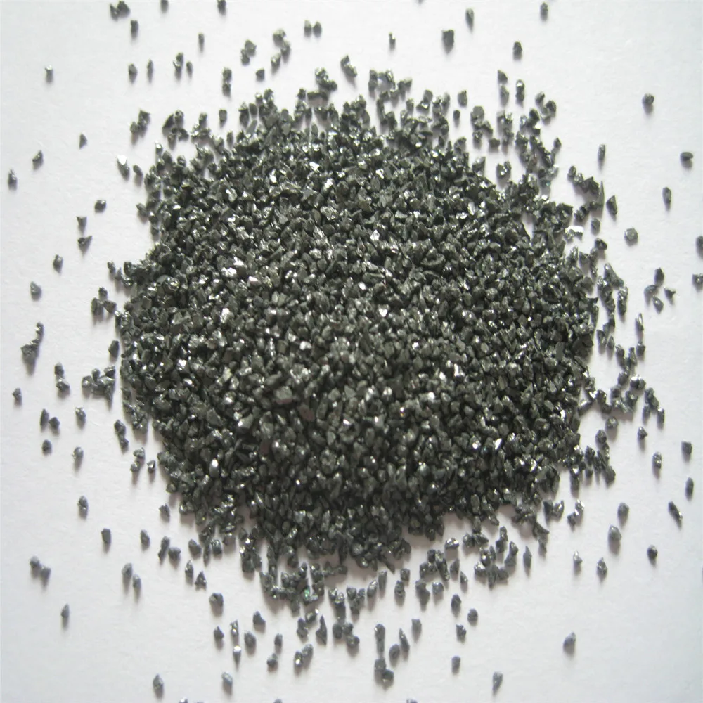 grinding black silicon carbide