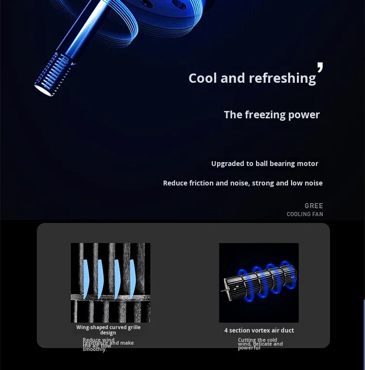 Cross Flow Fan, HFM-1206Q - detail 20