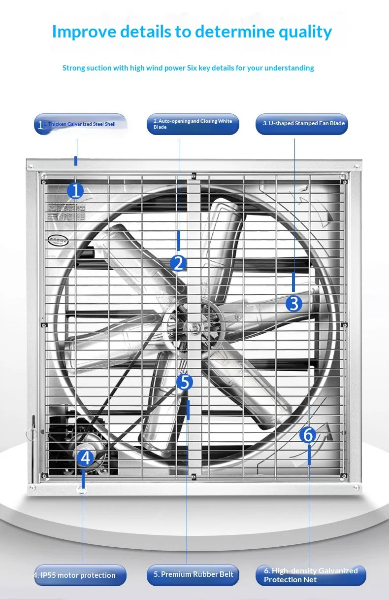 Industrial Electric Exhaust Fan, Axial, 110 V - detail 24