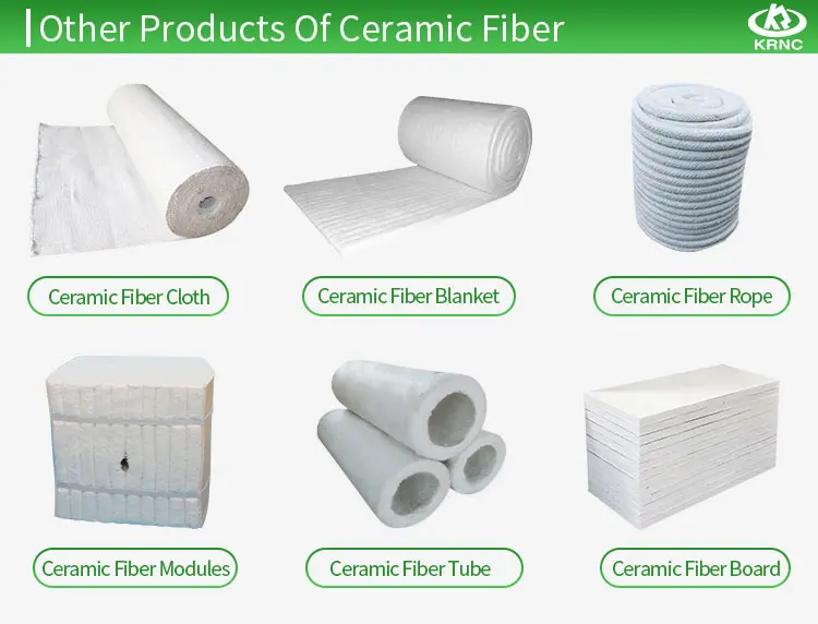 Related products