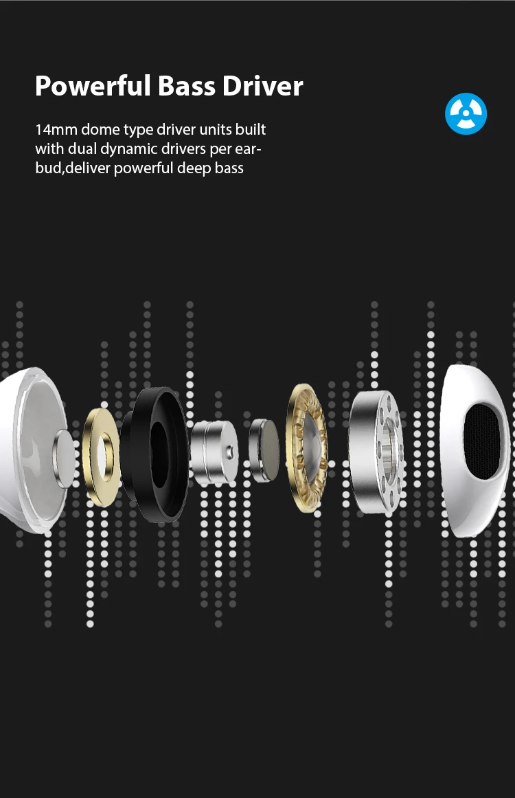 New arrival product bluetooth neckband earphones bluetooth wireless 5.0 in ear headphones - ANKUX.COM