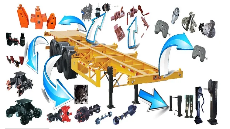 Запчасти для полуприцепов. Комплектующие для полуприцепов. Подвеска полуприцепа. Аксессуары для полуприцепов. Запчасти для прицепов.