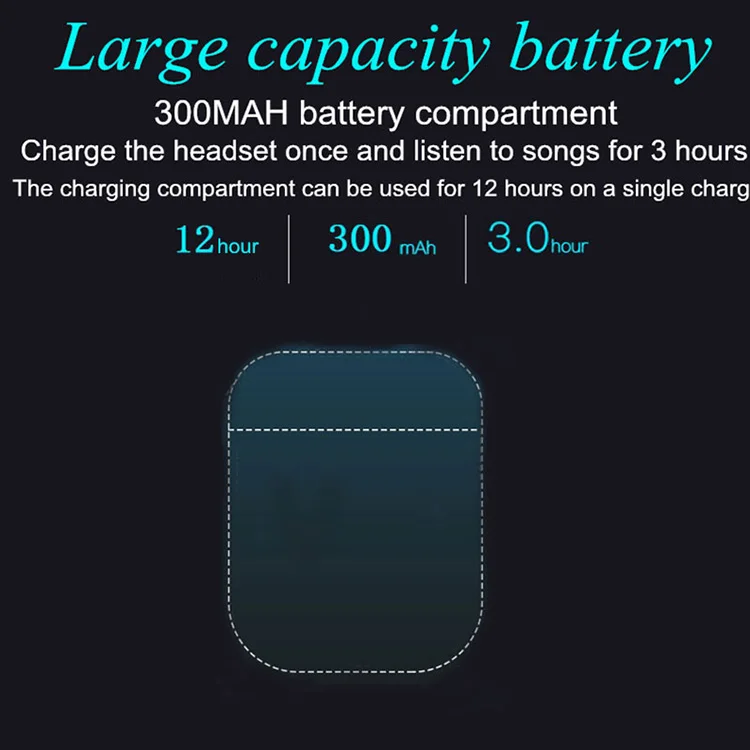 2020 New Headphone Auriculares audifonos i12 Tws Noise Cancel Super Bass Macaron Colors Mini Earphones 5.0 True Wireless Earbuds - ANKUX.COM