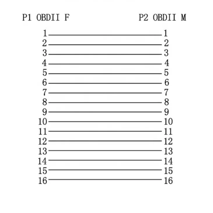 trucks used for code reading engine analyzing-3