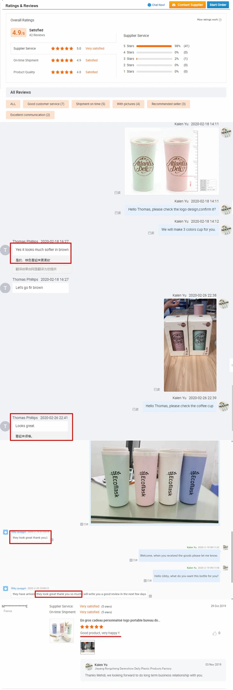 Coffee cup Buyer Praise