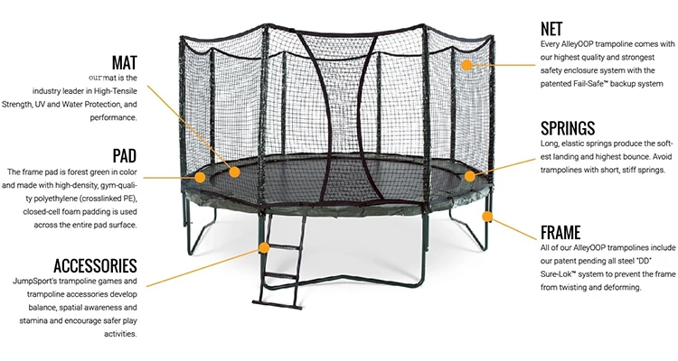 buy a trampoline