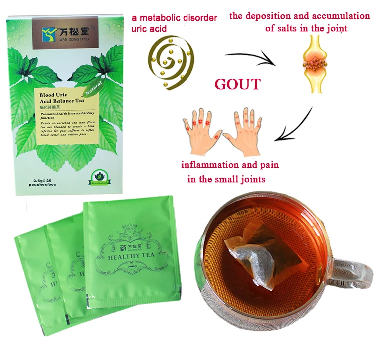 Uric Acid Gout Treatment Tea For High Uric Acid And Gout People Buy Uric Acid Gout Treatment Tea Tea For High Uric Acid People Tea For Gout People Product On Alibaba Com