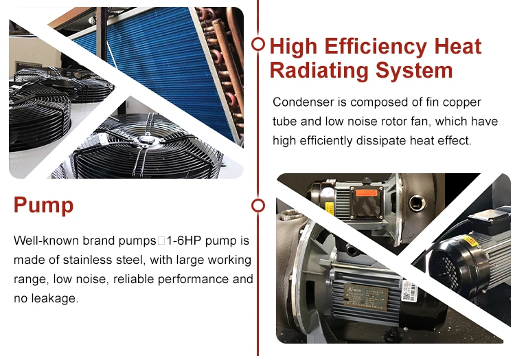 R410A 10hp Mini Coil Trane Industrial Chiller Machine Water Cooled