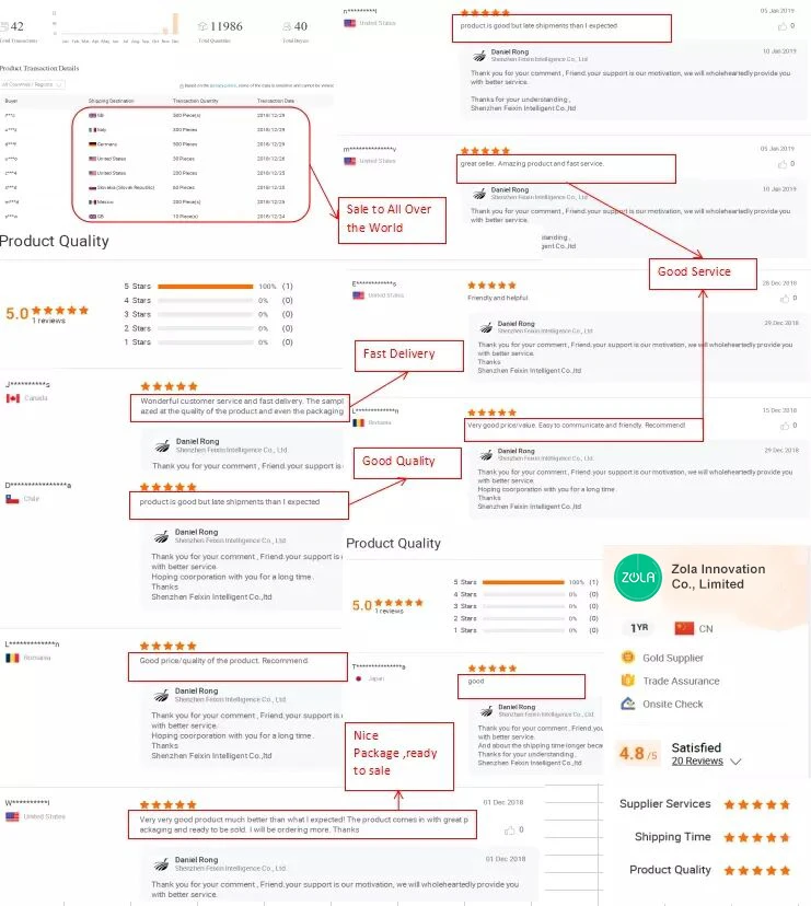 ZOLAClients GoodFeedbacks.jpg