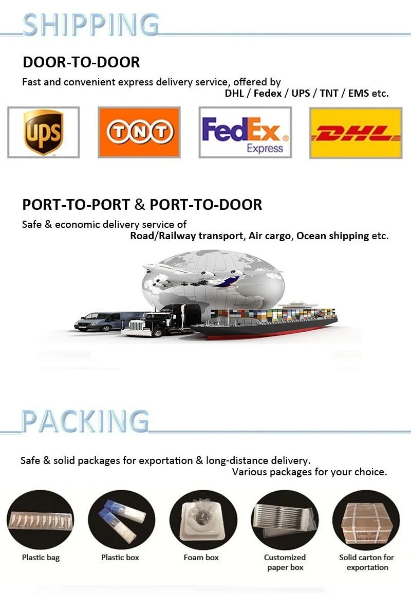 ZZ TC Shipping Packing.jpg
