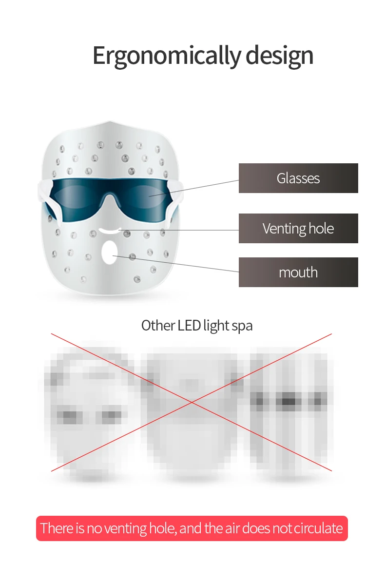 2020 New Product beauty ton led facial mask therapy 108 LED lights