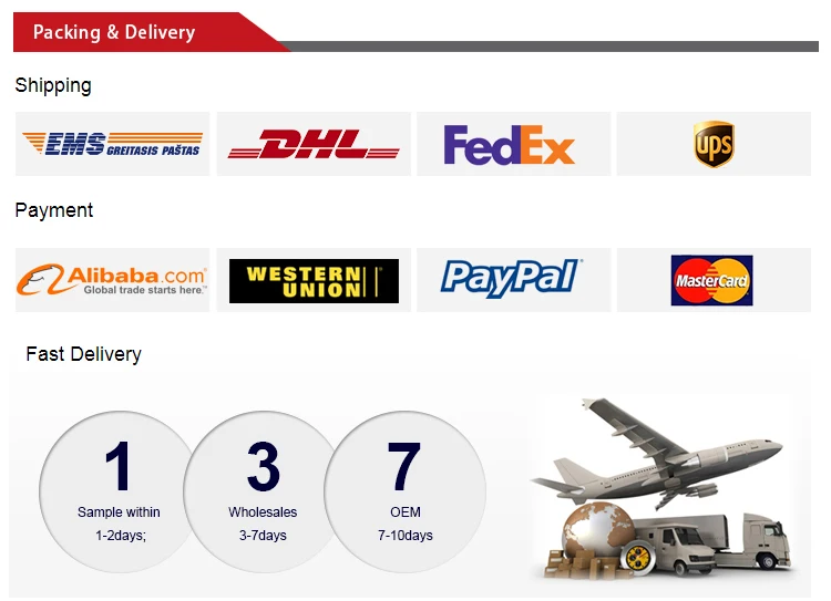 ngic lab grown diamond