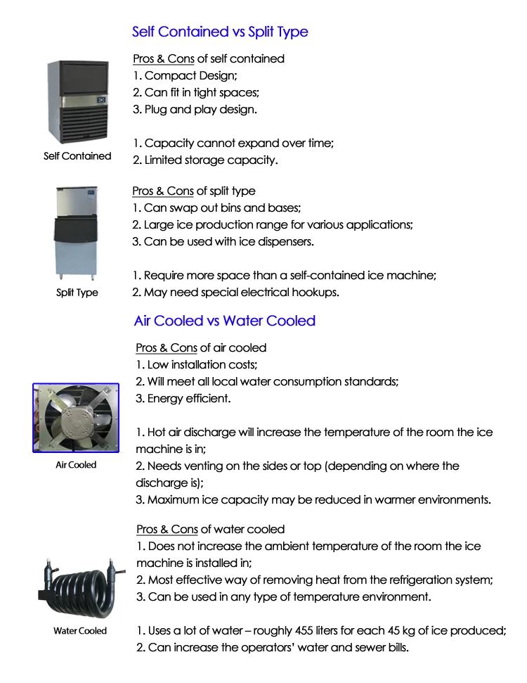 Ice Machine, Stainless, Steel, 220V - detail 2