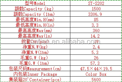 Wholesale China Made Portable 3 Ton Scissor  Negotiable Essential Garage Car Jack