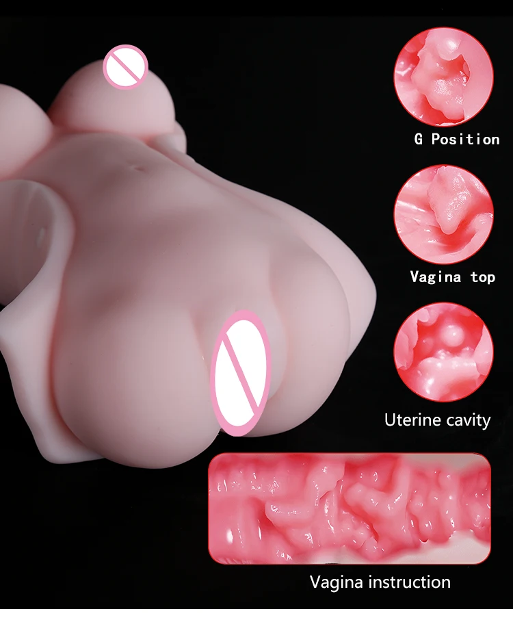 Realistic Vagina  Masturbator Cup Aritificial Vagina Pussy Throat Tongue Suck Sex Toys for Men