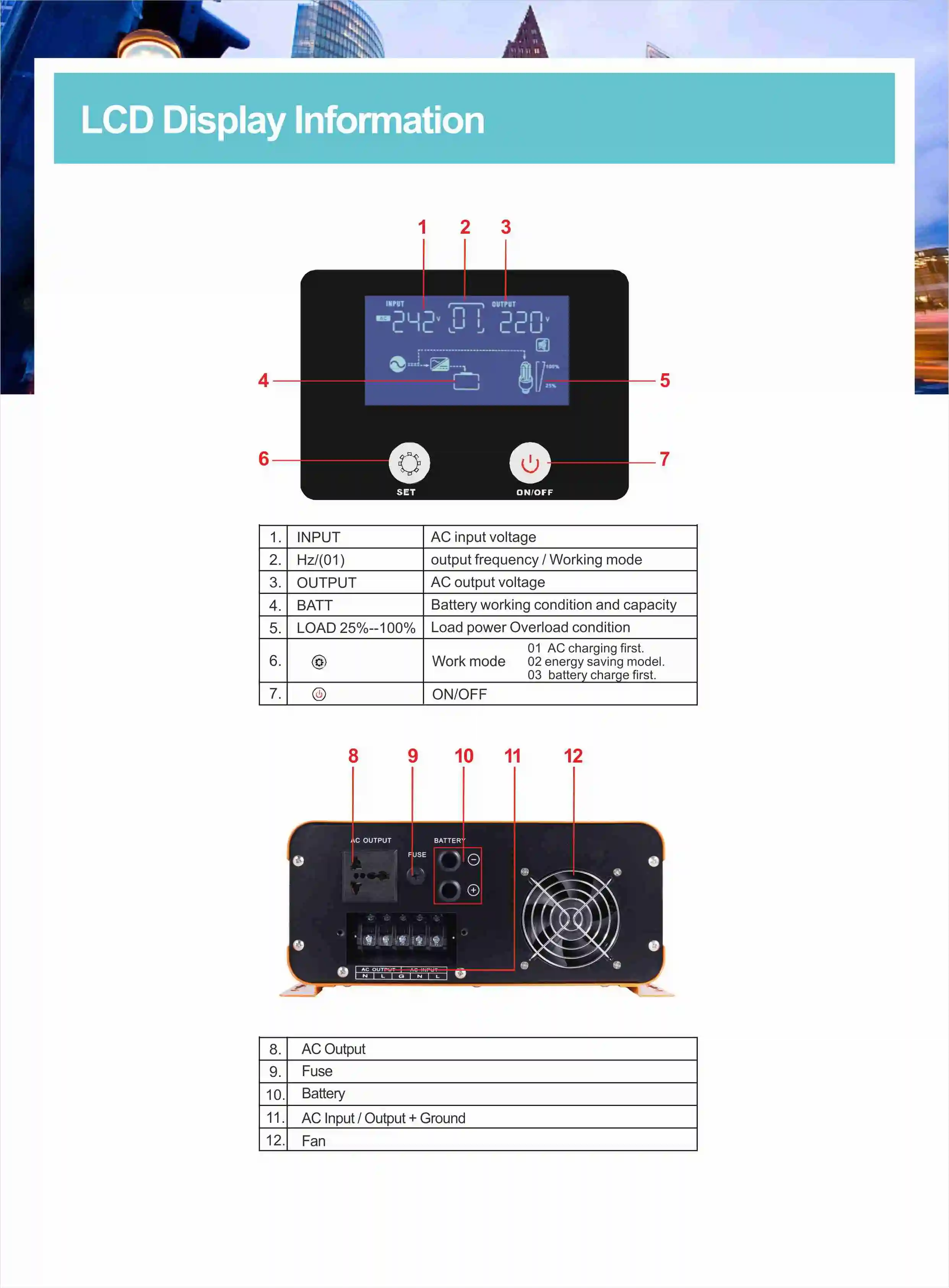 LK Inverter 3.jpg