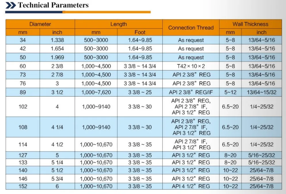 76mm-water-well-drill-pipe-api-drill-pipe-drill-pipe-joint-buy-water