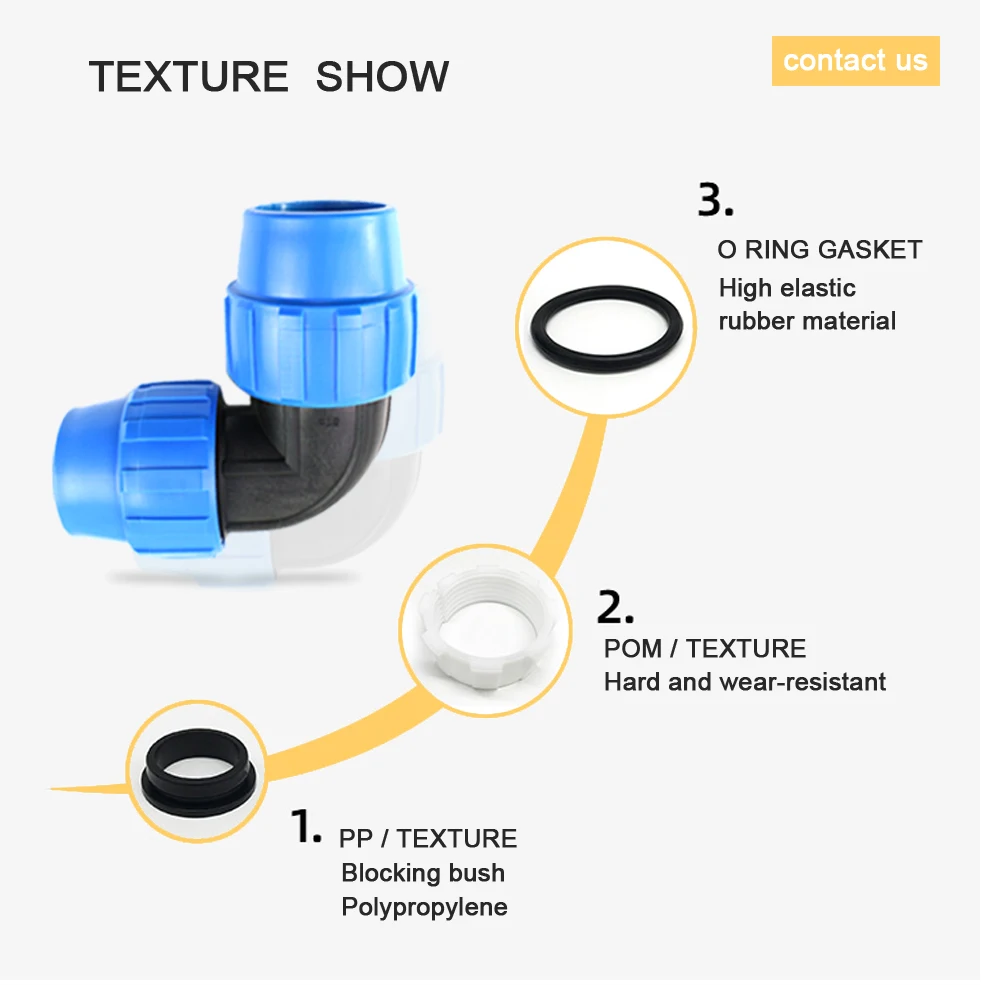Full plastic pp head hdpe pipe fittings quick coupler fitting 