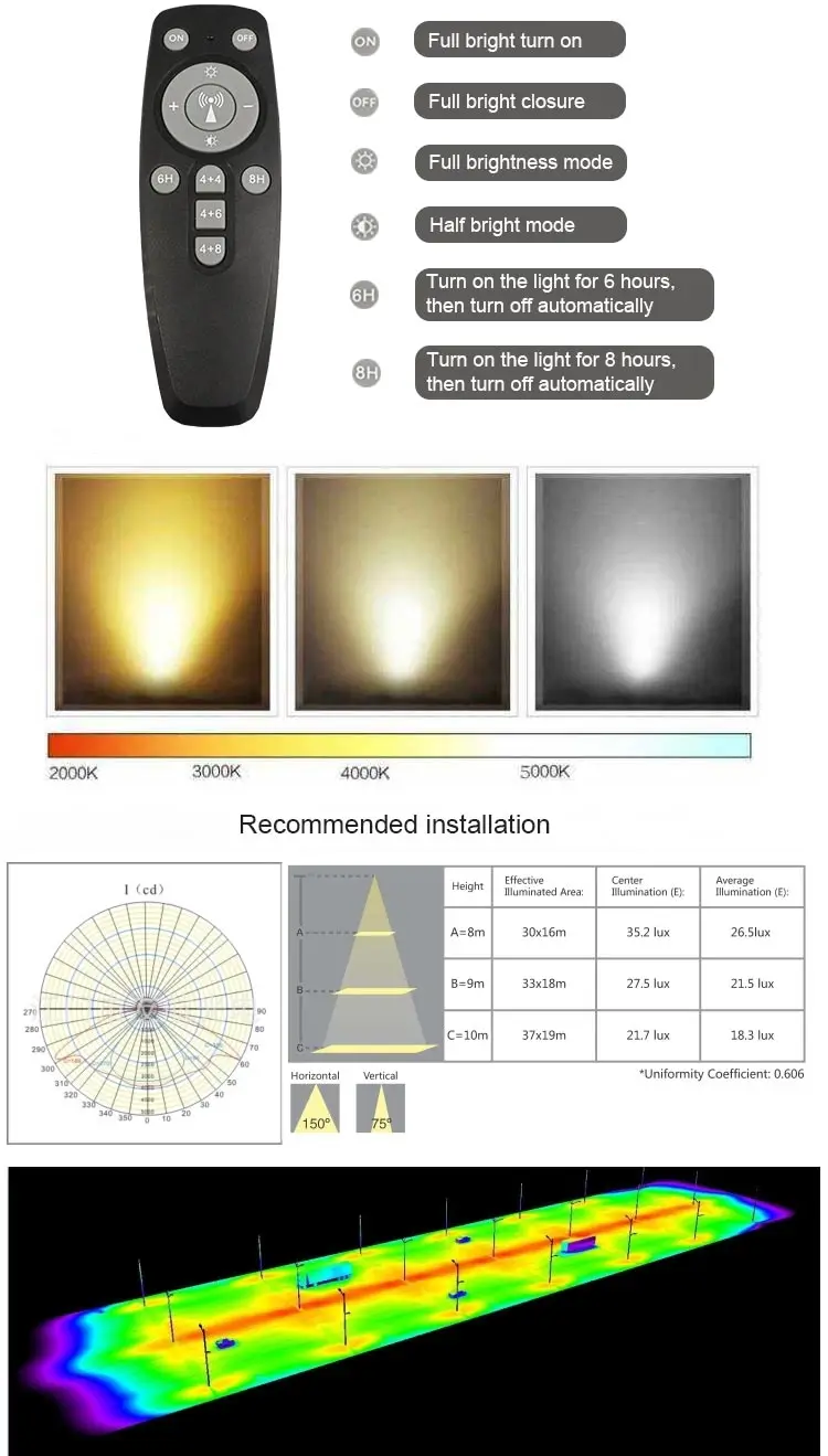 solar street light with camera outdoor