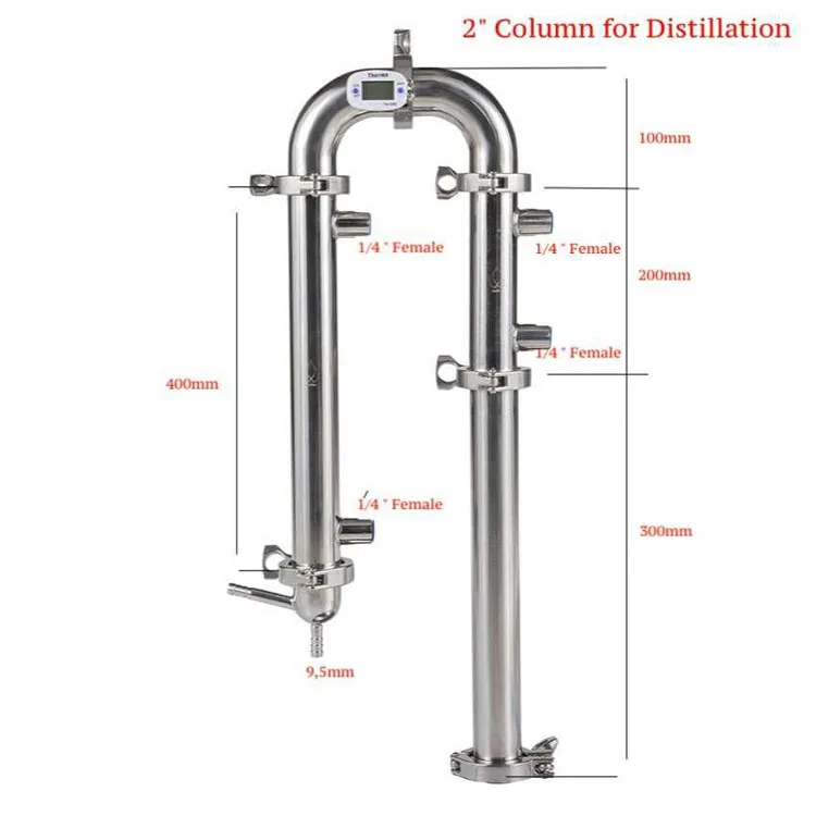 distillation kit