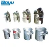 Well Performance End Sharp Straight Bent Cable Enter Tool