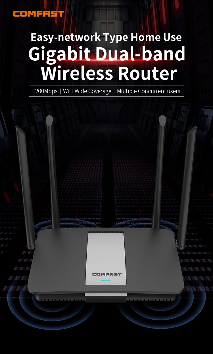 Cf Wr Ac Dual Band Wifi Router Openwrt English Firmware G Ghz