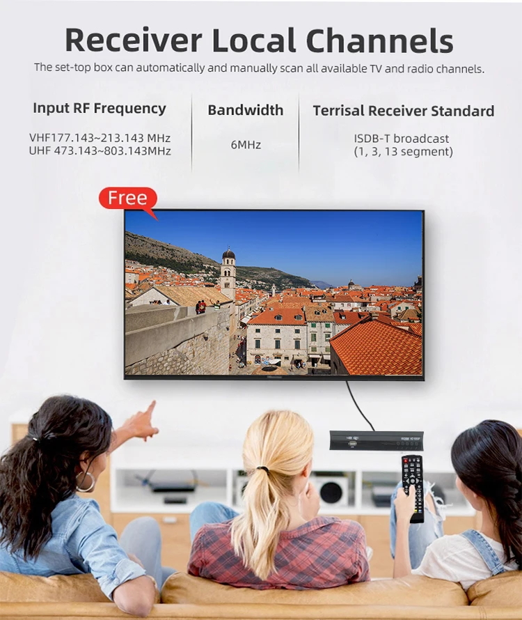 digital to analog tv converter via wifi digital to analog tv converter via wifi