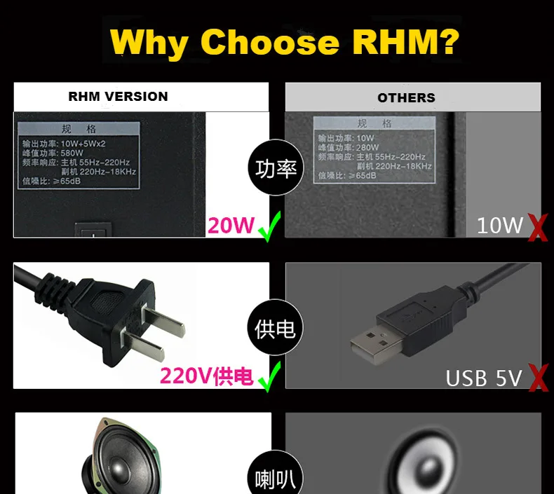 RHM Home Theater Speaker 20w, Sound Audio Speaker With BT, Basic 2.1CH Speaker for Home Use