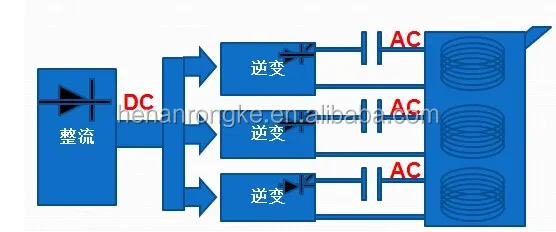 stirring furnace.jpg