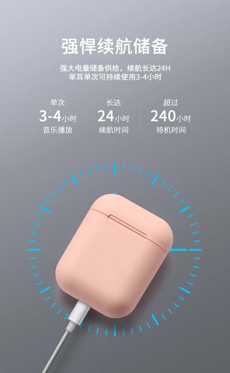 Macaron Headphone Inpods 12 Matte Sport Hifi Wireless Earphone Hot Sale V5.0 Earbuds - ANKUX.COM
