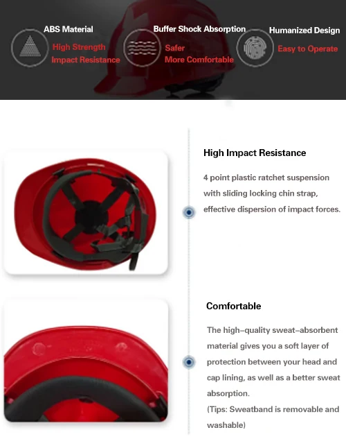 Pe Durable Underground Mining Hard Hats Safety Helmet Buy Hard Hats