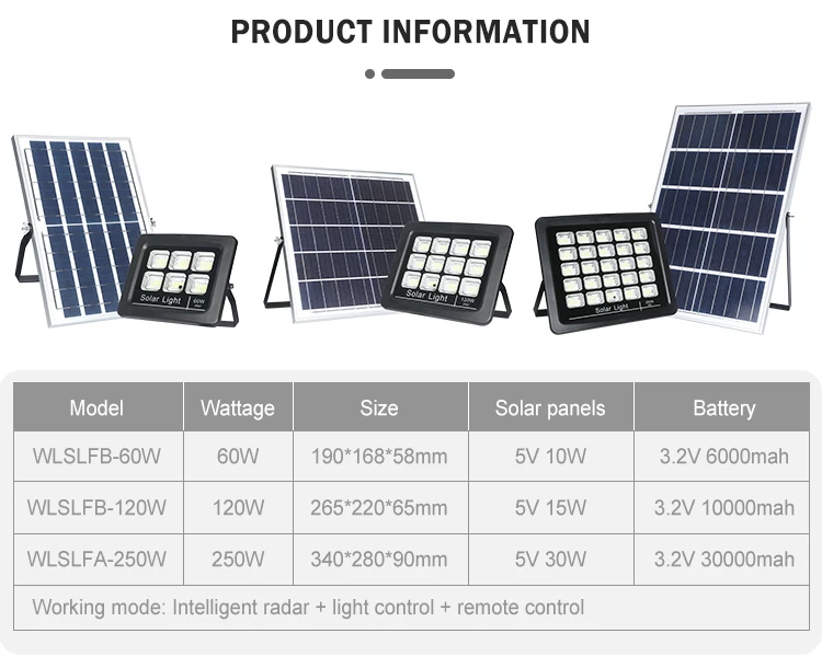 Reasonable price led solar flood light 50w 100 watt solar powered led flood light waterproof outdoor flood led spot light