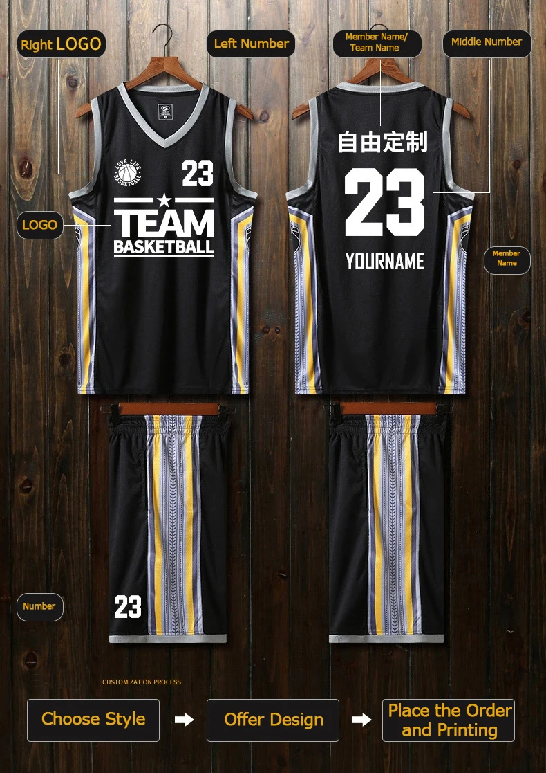 best basketball jersey design 2020