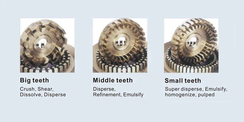 Food Rotor Stator Emulsion Inline High Shear Mixer Homogenizer Pump