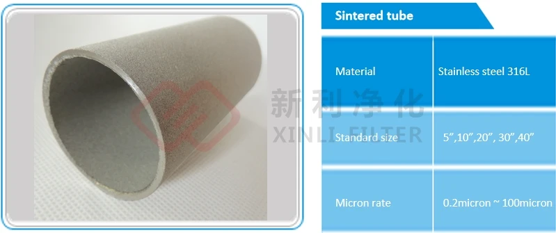 sintered  tube