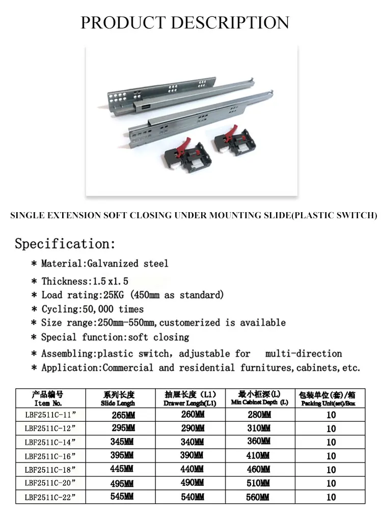 LBF2511C-description