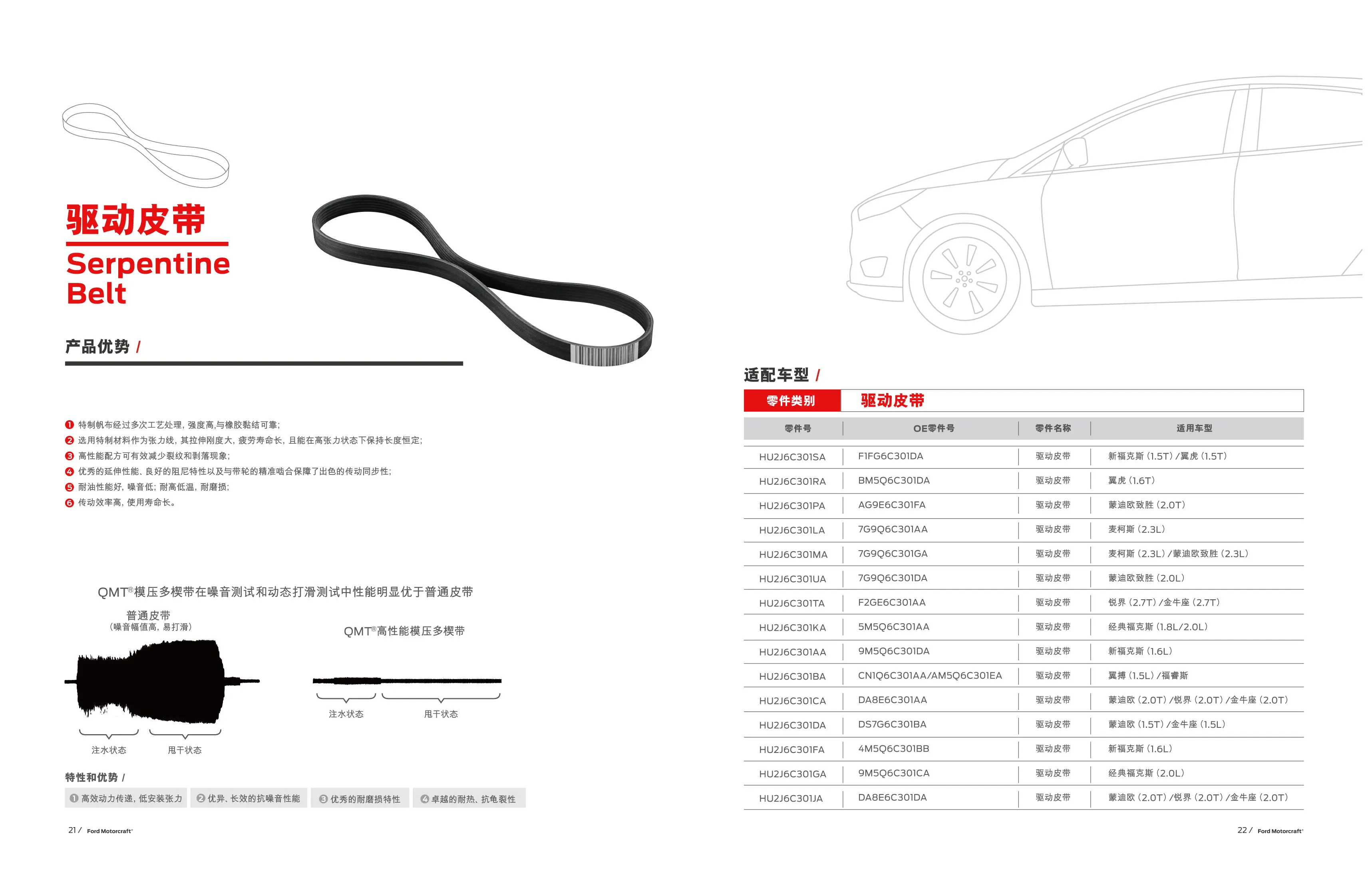 Oem Genuine Auto Engine Systems Timing Chain Kit For Hyundai Kia Ford