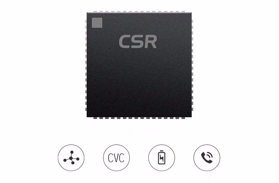 Mini Bocina Xiaomi Portable Bluetooth Mi Speaker - ANKUX.COM