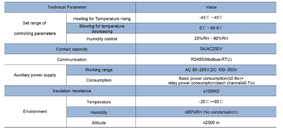 auto meassuring