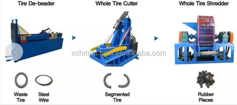 mobile tire shredder (1).png