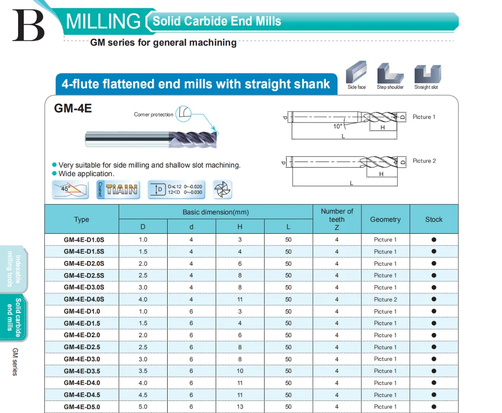 GM-4E-D10.0 Solid Carbide milling cutter 4 flute endmills 