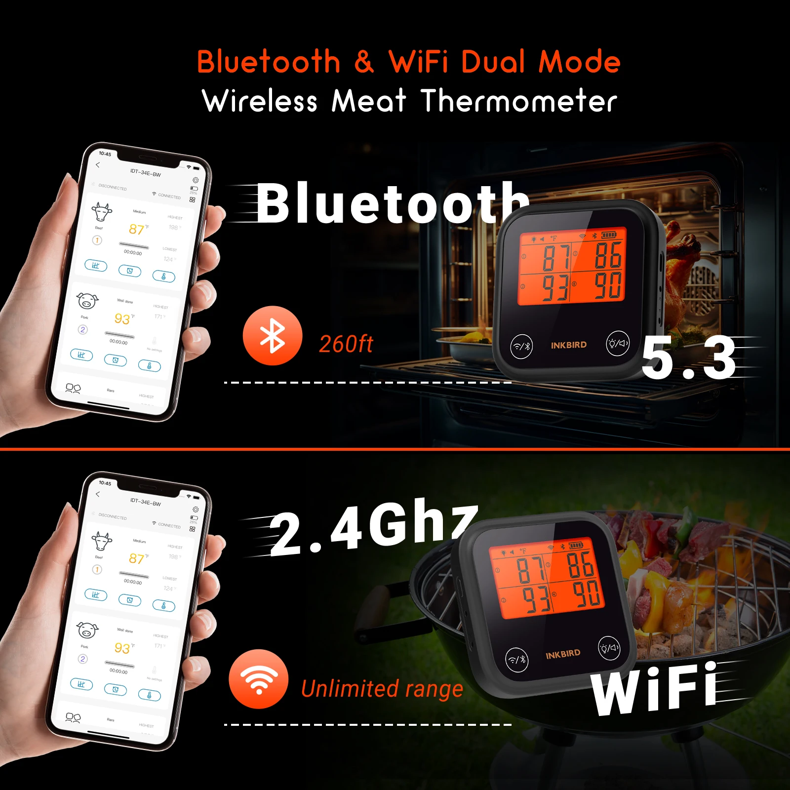 Inkbird Idt-34e-bw Wireless Ble And Wifi Thermometer Wireless Meat ...