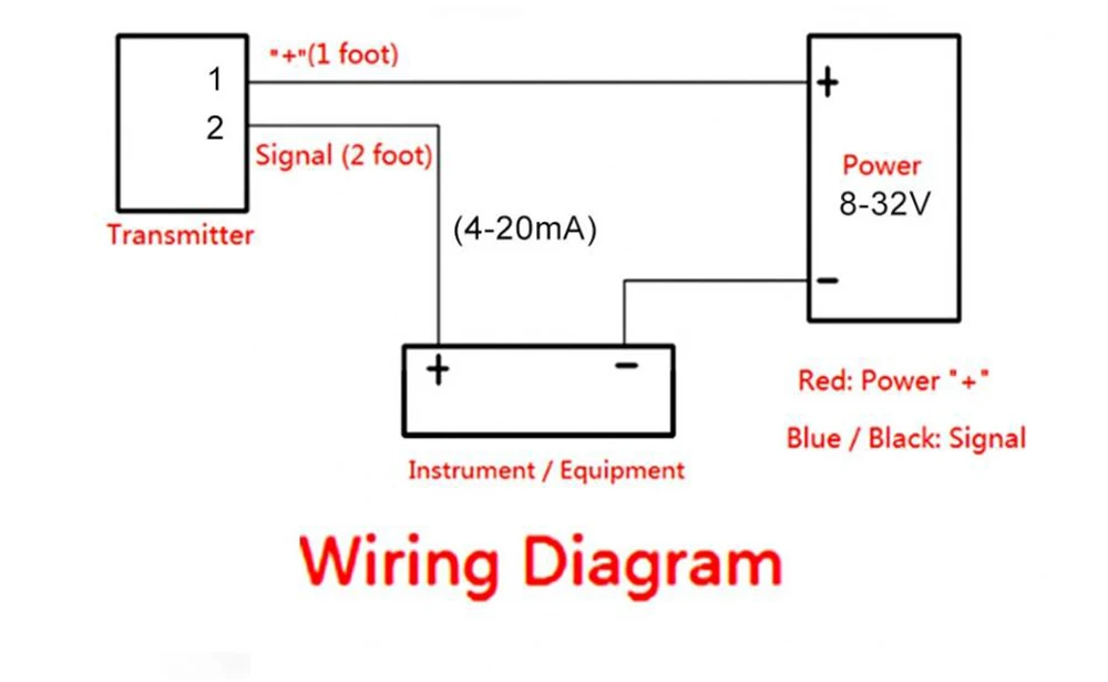 G1/4 Silicon Pressure Transmitter Transducer For Water Gas Oil 4-20ma ...