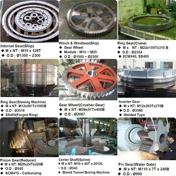 Y31 series HOT Selling Factory Price Gear Hobbing Machine /Gear Hobber