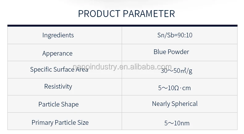 MASTERBATCH ADDITIVES6