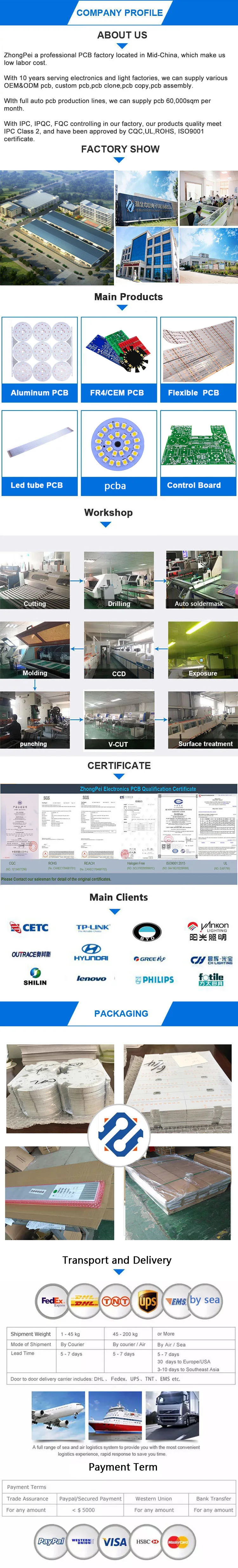 Company profile .jpg